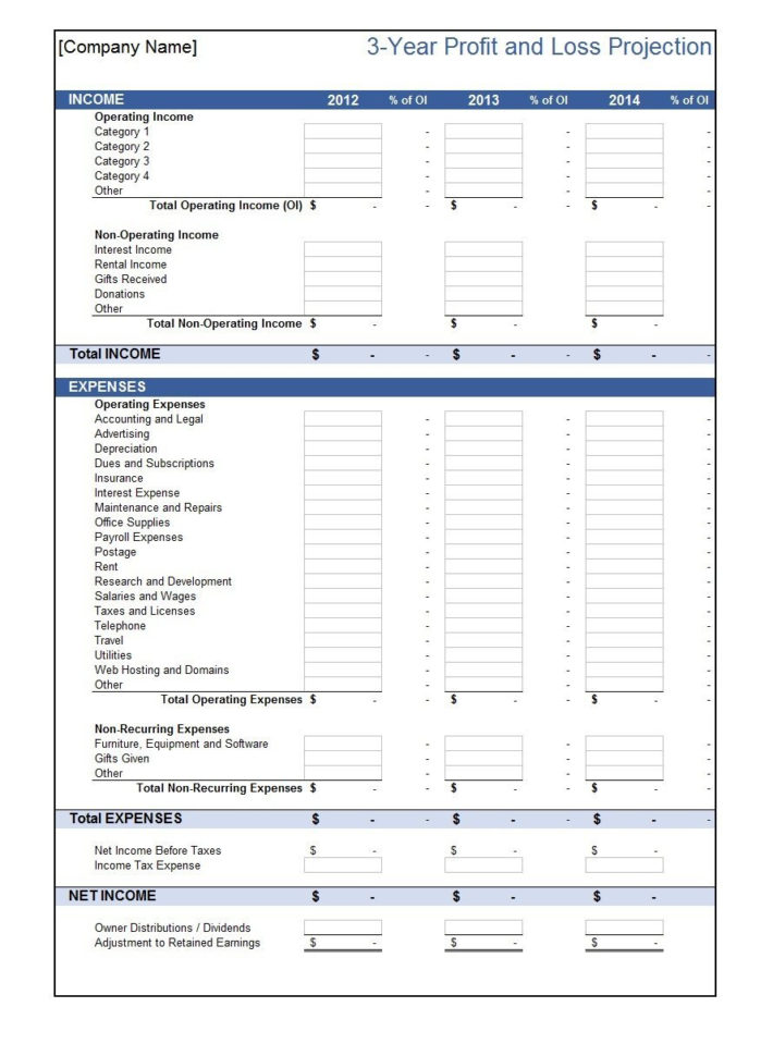Profit And Loss Spreadsheet Free With Regard To 35+ Profit And Loss Statement Templates  Forms