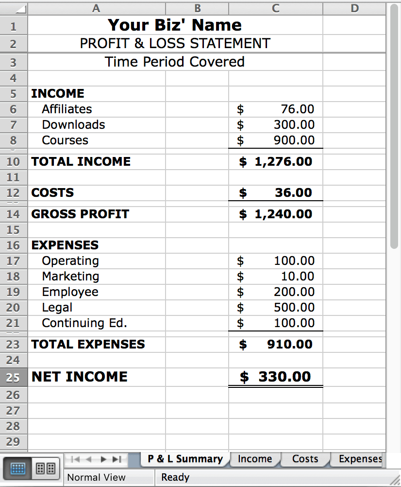 Profit And Loss Spreadsheet Free With Regard To Free Profit And Loss Template For Self Employed Invoice Sample