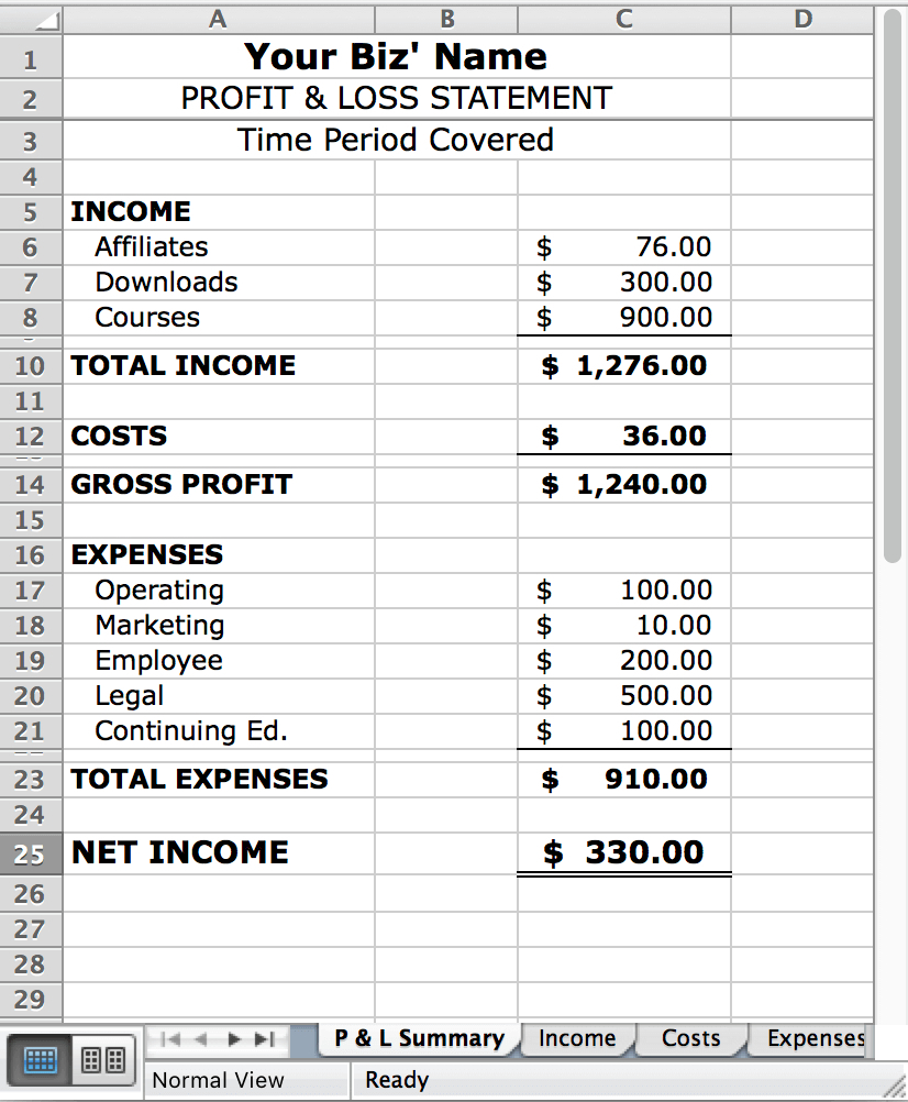 profit and loss spreadsheet free with regard to free profit and loss