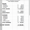 Profit And Loss Spreadsheet In Profit Loss Spreadsheet Template Excel  Bardwellparkphysiotherapy