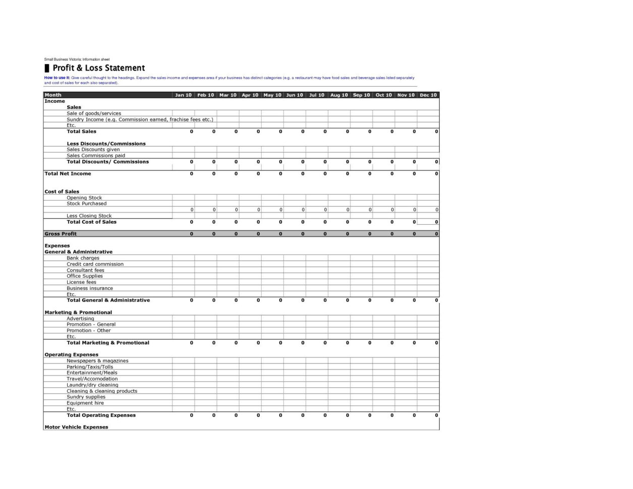 Profit And Loss Spreadsheet Small Business Inside Small Business Profit And Loss Statement Template Best Of Small
