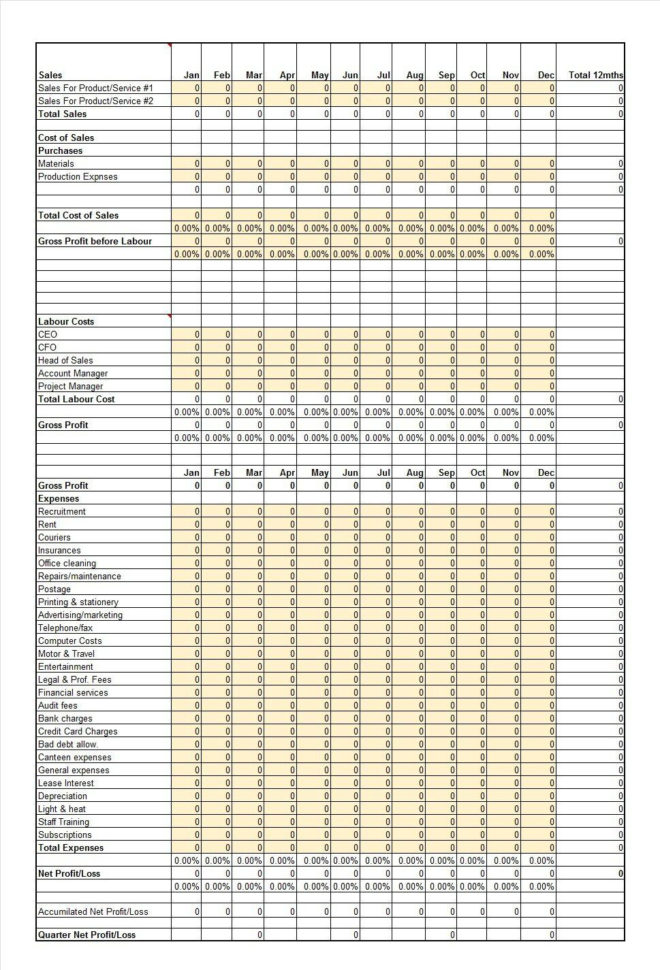 Profit And Loss Spreadsheet Small Business Regarding Free Profit And Loss Spreadsheet Template For Small Business