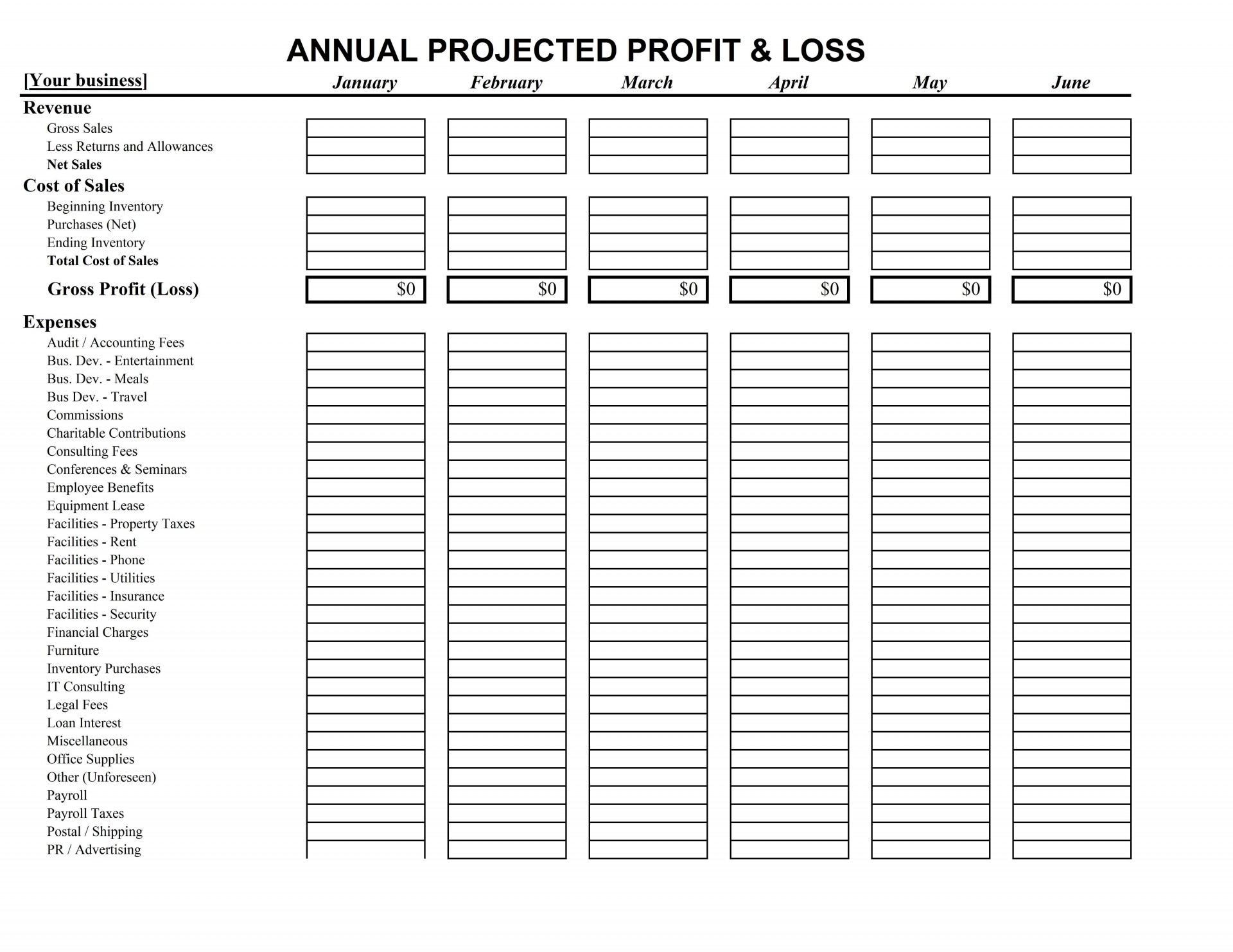 Profit And Loss Spreadsheet Small Business With 019 Business Profit And Loss Spreadsheet As Well Projection Template
