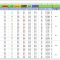 Profit Sharing Formula Spreadsheet Inside Neobux Forum: My Excel Spreadsheet
