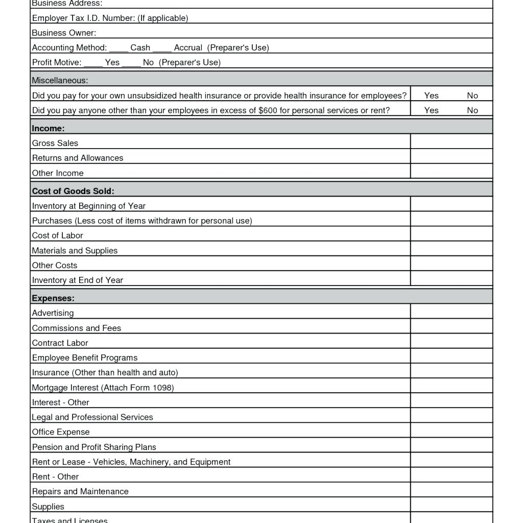 Profit Sharing Formula Spreadsheet with Profit And Loss Statement For Self Employed Template Free Sample