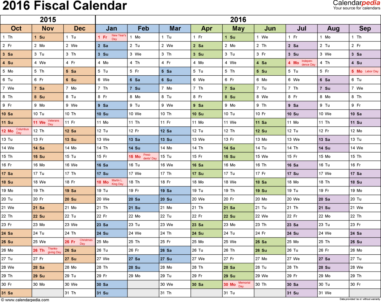Profit Spreadsheet Pertaining To Profit And Loss Account Template Excel 