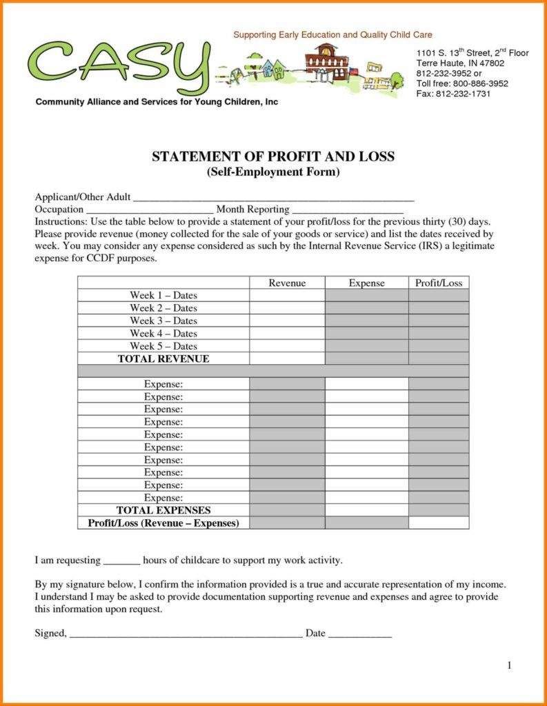 Profit Spreadsheet  past Profit And Loss Sheet Template  