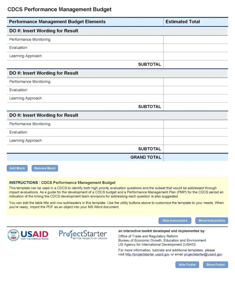 Project Budget Spreadsheet Pertaining To Budget Project Management Example Full Size Of Spreadsheet Example