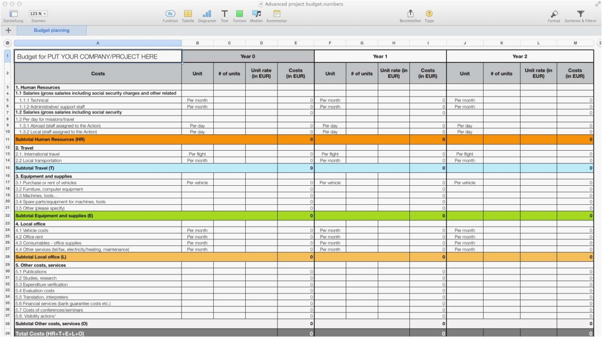 template for budget planning for projects