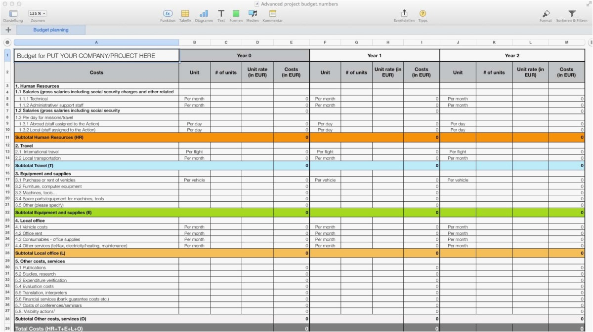 Project Budget Spreadsheet Regarding Example Of Project Budget 