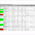 Project Budget Tracking Spreadsheet Inside Project Budget Tracking Spreadsheet Template Personal Financial