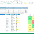 Project Budget Tracking Spreadsheet Regarding Project Management Budget Tracking Template Valid Work In Progress