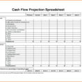 Project Cash Flow Spreadsheet In Project Management Forecasting Template 3 Year Cash Flow Projection