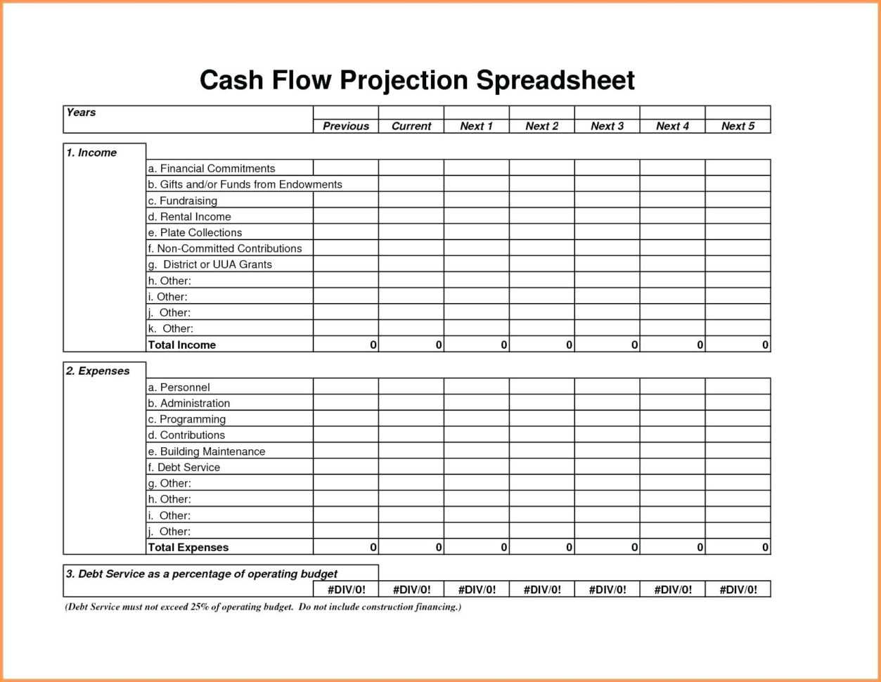 Project Cash Flow Spreadsheet In Project Management Forecasting Template 3 Year Cash Flow Projection Project Cash Flow Spreadsheet In Project Management Forecasting Template 3 Year Cash Flow Projection