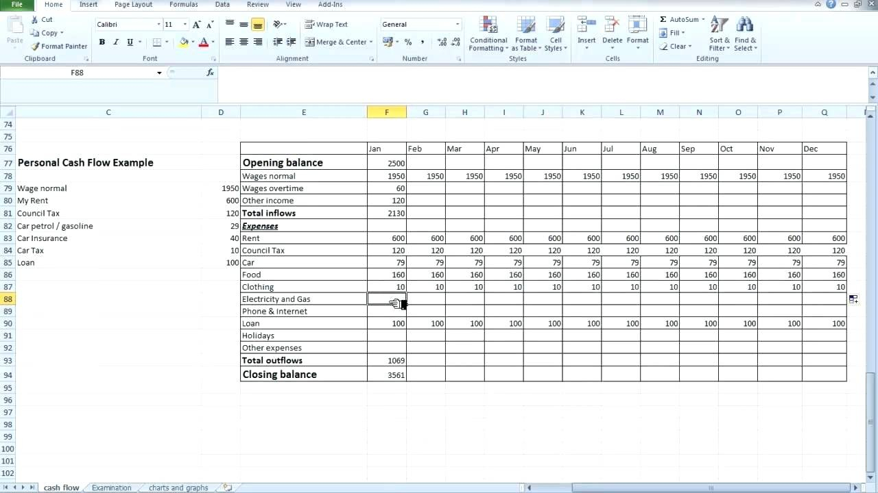 Project Cash Flow Spreadsheet Inside Project Management Forecasting Template Month Cash Flow Projection