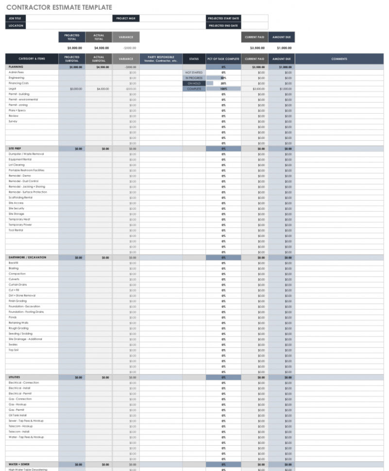 Project Cost Estimate Template Spreadsheet Inside Project Cost Estimate Template Spreadsheet Aljererlotgd Project Cost Estimate Template Spreadsheet Inside Project Cost Estimate Template Spreadsheet Aljererlotgd