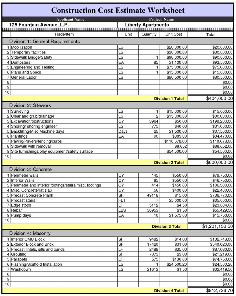 Project Cost Estimate Template Spreadsheet Within Contractor Estimate Template Excel Example Of Estimating