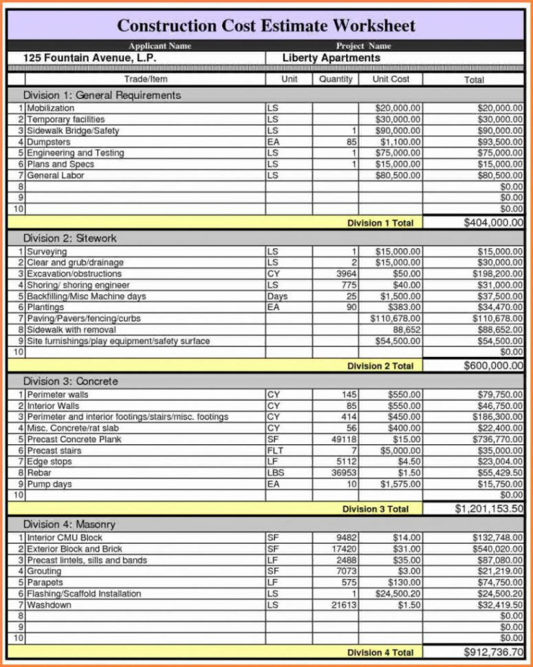 Project Cost Estimating Spreadsheet Templates For Excel Intended For Construction Job Costing Spreadsheet Cost Template Estimate Excel