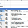 Project Cost Tracking Spreadsheet Excel Within Construction Project Cost Tracking Spreadsheet Examples  Askoverflow