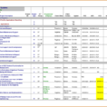 Project Excel Spreadsheet Throughout Project Management Report Template Excel And Project Plan Sample