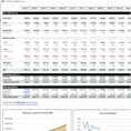 Project Forecast Spreadsheet Pertaining To 022 Template Ideas Spreadsheet Project Cash Flow Forecast And Weekly