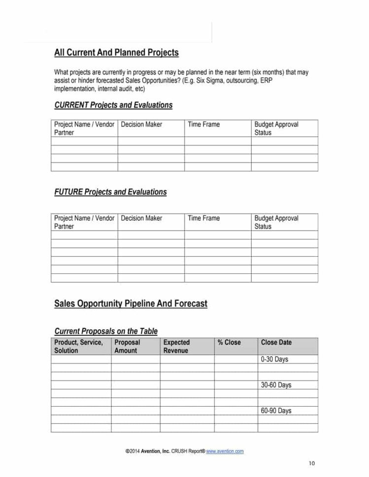 Project Forecast Spreadsheet Throughout 39 Sales Forecast Templates Spreadsheets Template Archive Project Forecast Spreadsheet Throughout 39 Sales Forecast Templates Spreadsheets Template Archive