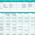 Project Forecast Spreadsheet Throughout Business Profit And Loss Spreadsheet With Project Project Profit And