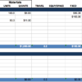 Project Management Excel Spreadsheet Example In Free Excel Project Management Templates