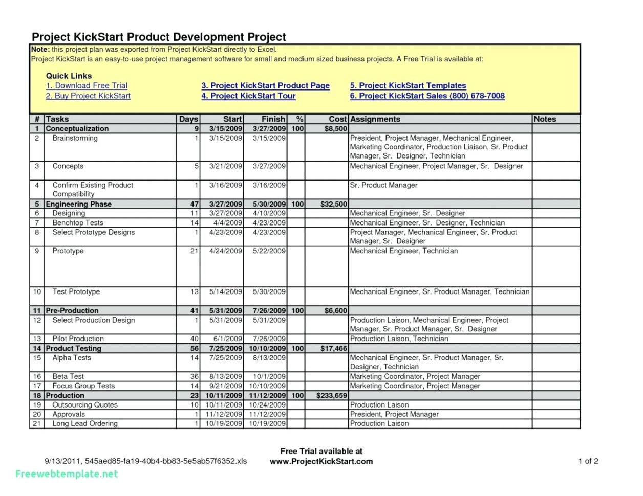 Project Management Tracking Spreadsheet Pertaining To Project Management Budget Tracking Template Software Template