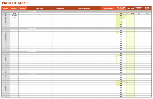 Project Management Tracking Spreadsheet within Free Excel Project ...