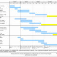 Project Plan Excel Spreadsheet Intended For Project Plan Spreadsheet Top Templates For Excel Smartsheet