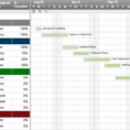Project Plan Excel Spreadsheet Intended For Unbelievable Project Plan Excel Template ~ Ulyssesroom