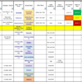 Project Plan Excel Spreadsheet Regarding Simple Project Plan Template 3 Free Excel Spreadsheet Templates