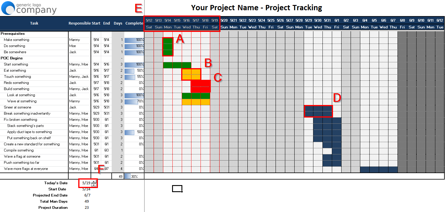 project planning spreadsheet
