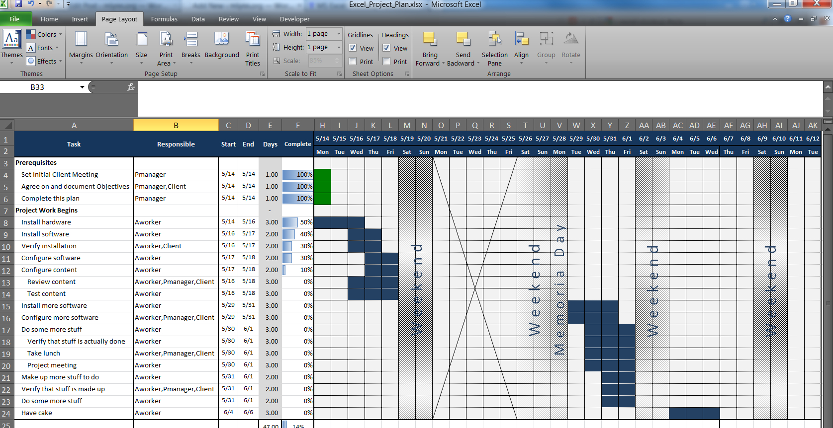 Project Plan Spreadsheet Examples Db excel