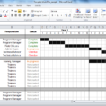 Project Plan Spreadsheet Examples Regarding Work Plan Template  Tools4Dev
