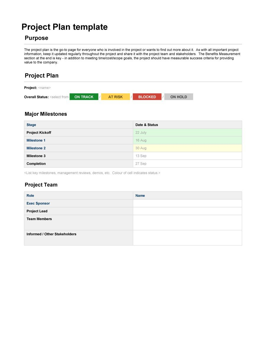 Project Plan Spreadsheet Examples Within 48 Professional Project Plan Templates [Excel, Word, Pdf]  Template Lab