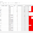 Project Planning Google Spreadsheet With Visualizing Time: A Project Management Howto Using Google Sheets  Moz