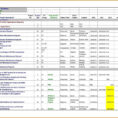Project Portfolio Management Spreadsheet In Project Portfolio Management Spreadsheet Template Agile Budget Xls