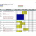 Project Portfolio Management Spreadsheet Within Project Portfolio Management Dashboard Examples Project Portfolio