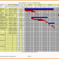 Project Resource Allocation Spreadsheet Template In Gantt Chart Resource Allocation Or Free Excel Spreadsheet Templates