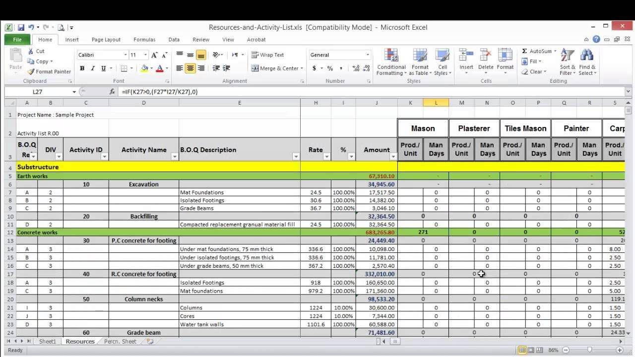 Project Resource Allocation Spreadsheet Template throughout It Resource