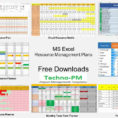 Project Resource Allocation Spreadsheet Template Within Project Tracker Template Excel Free Management Tracking Templates
