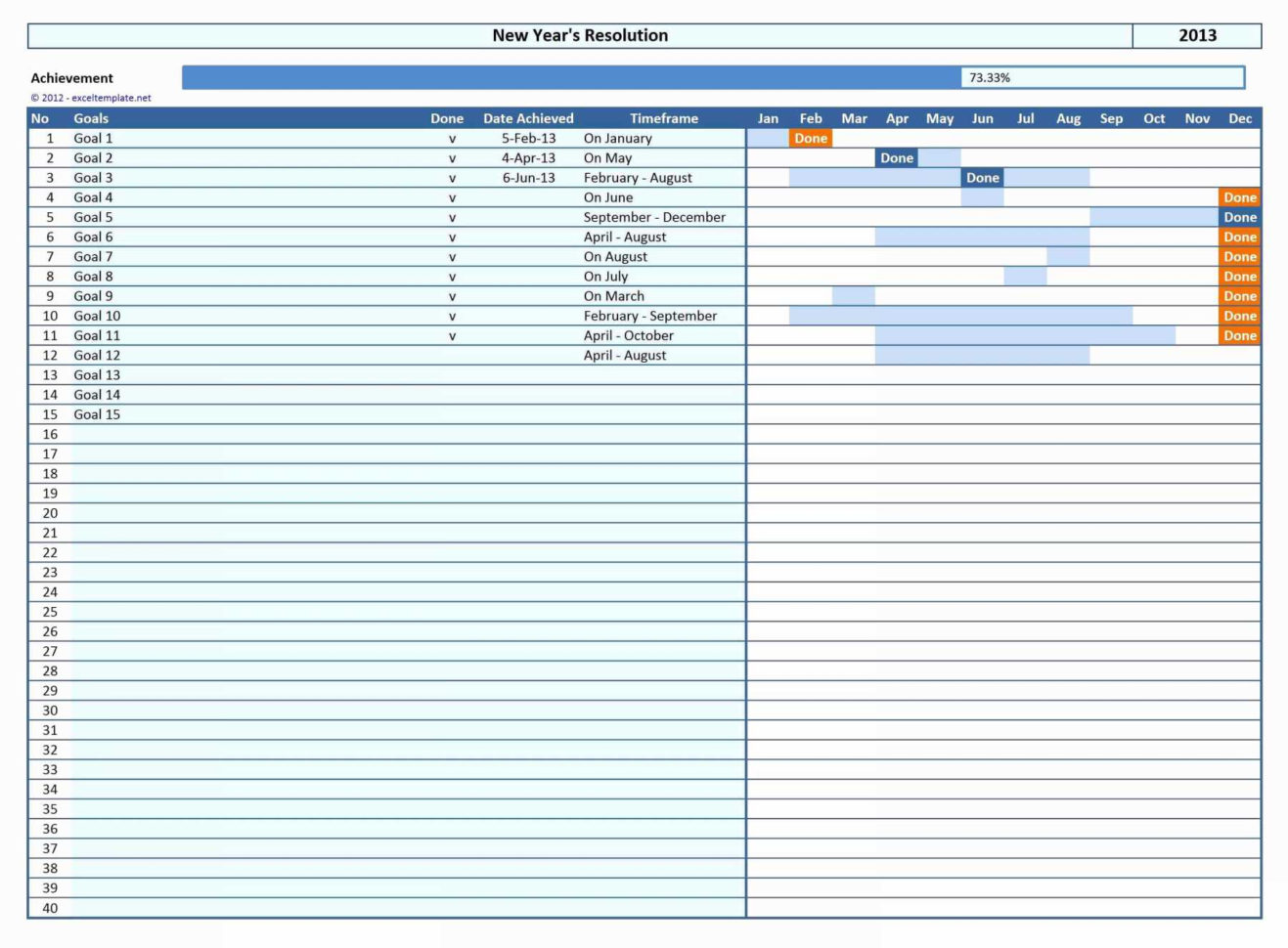 Project Schedule Spreadsheet For Scheduling Spreadsheet Project Templates Employee Production