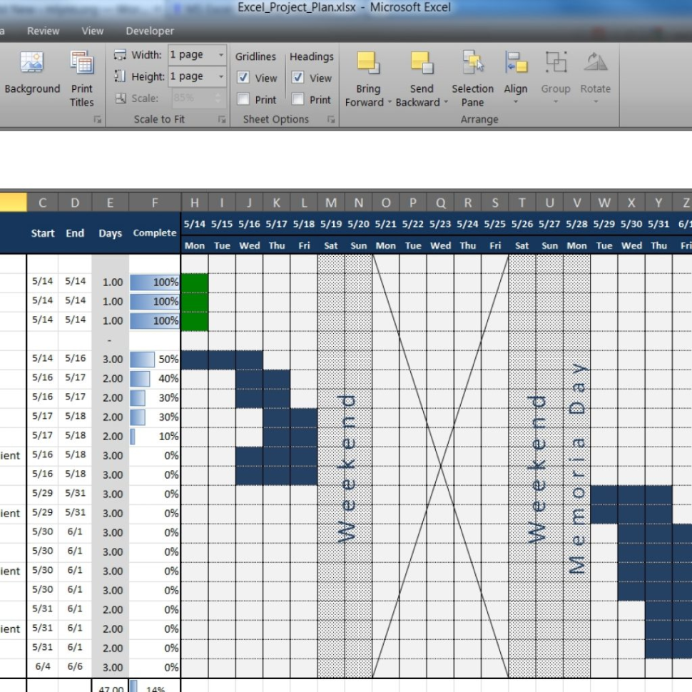 Project Schedule Spreadsheet With An Excel Project Planning Spreadsheet – Mlynn Inside Free Project Project Schedule Spreadsheet With An Excel Project Planning Spreadsheet – Mlynn Inside Free Project