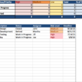 Project Spreadsheet Inside Microsoft Excel Project Management Tracking Templates With Dashboard