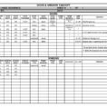 Project Spreadsheet Of Project Costs Estimates Regarding 28+ [ Estimate Spreadsheet ]  Project Cost Estimate Template