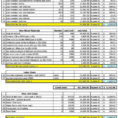 Project Spreadsheet Of Project Costs Estimates Regarding Estimating Spreadsheets Example Of Project Cost Estimate Template