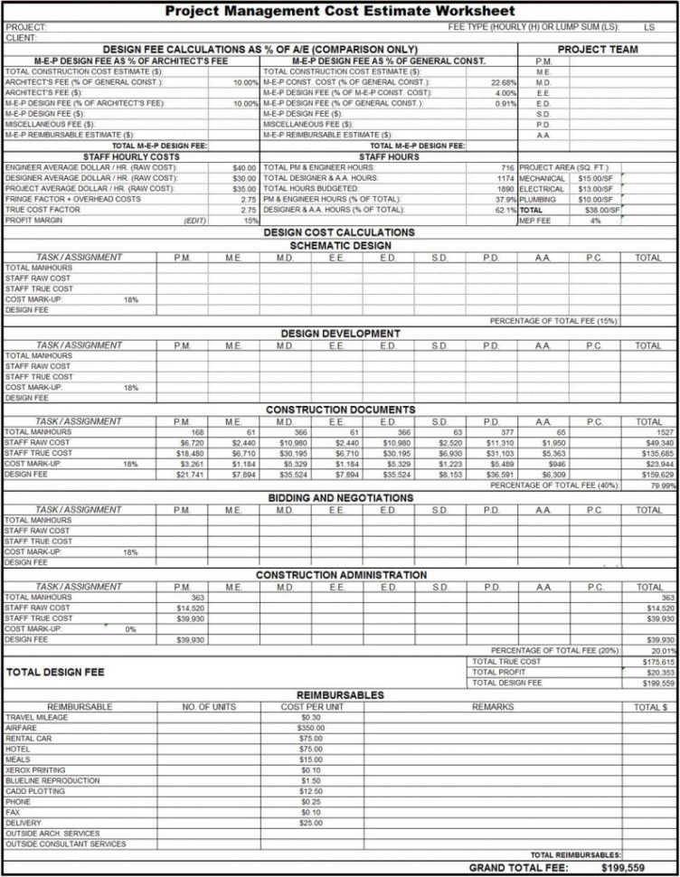 Project Spreadsheet Of Project Costs Estimates With Regard To Software Cost Estimation Template Project Management Estimate