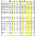 Project Spreadsheet Of Project Costs Estimates Within Construction Cost Estimate Spreadsheet And 100 Project Costing